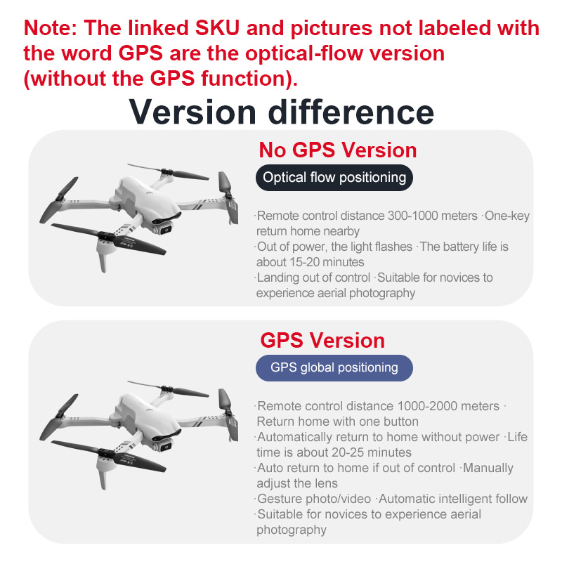 4DRC F10 RC Drone GPS 6K HD Du - Drone Rc Holder recensie en prijs