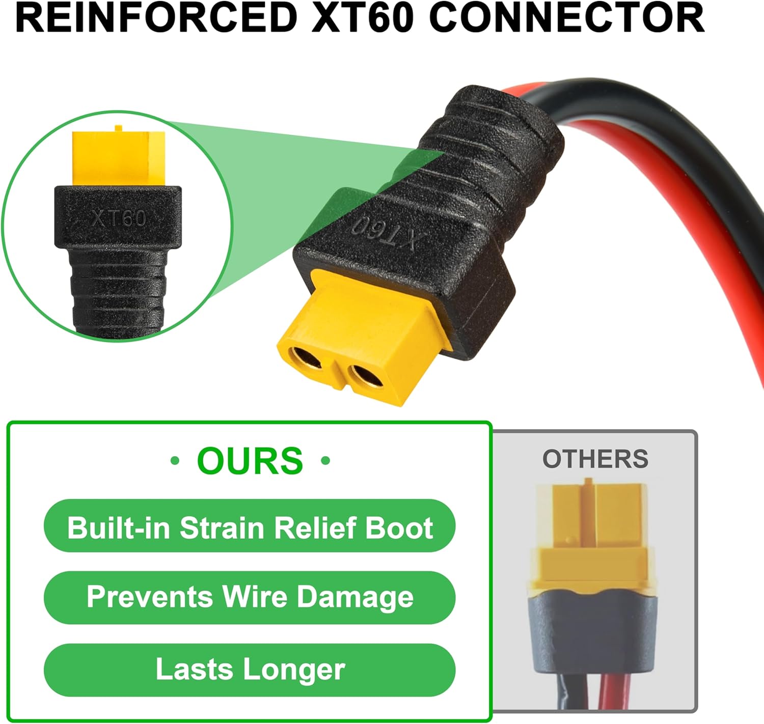 JMUYTOP 3FT 12AWG XT60 Paneelm - Drone Rc Holder recensie en prijs