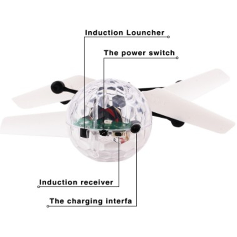 Kids Mini Drone RC Helikopter  - Drone Without Rc recensie en prijs