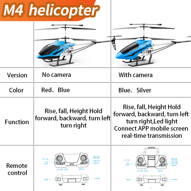 M4 Grote Rc Helikopter Afstand - Drone Rc Explorer recensie en prijs